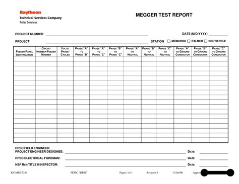 electrical megger test form|Megger Test Form .